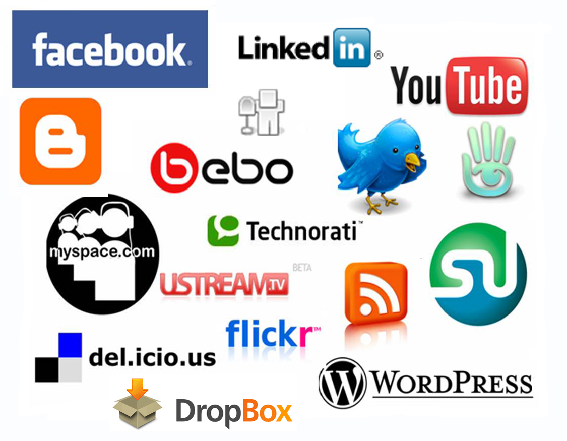 ... website traffic or attention through social media sites social media